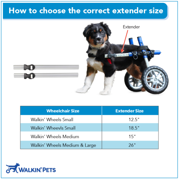 Extender Size Graphic